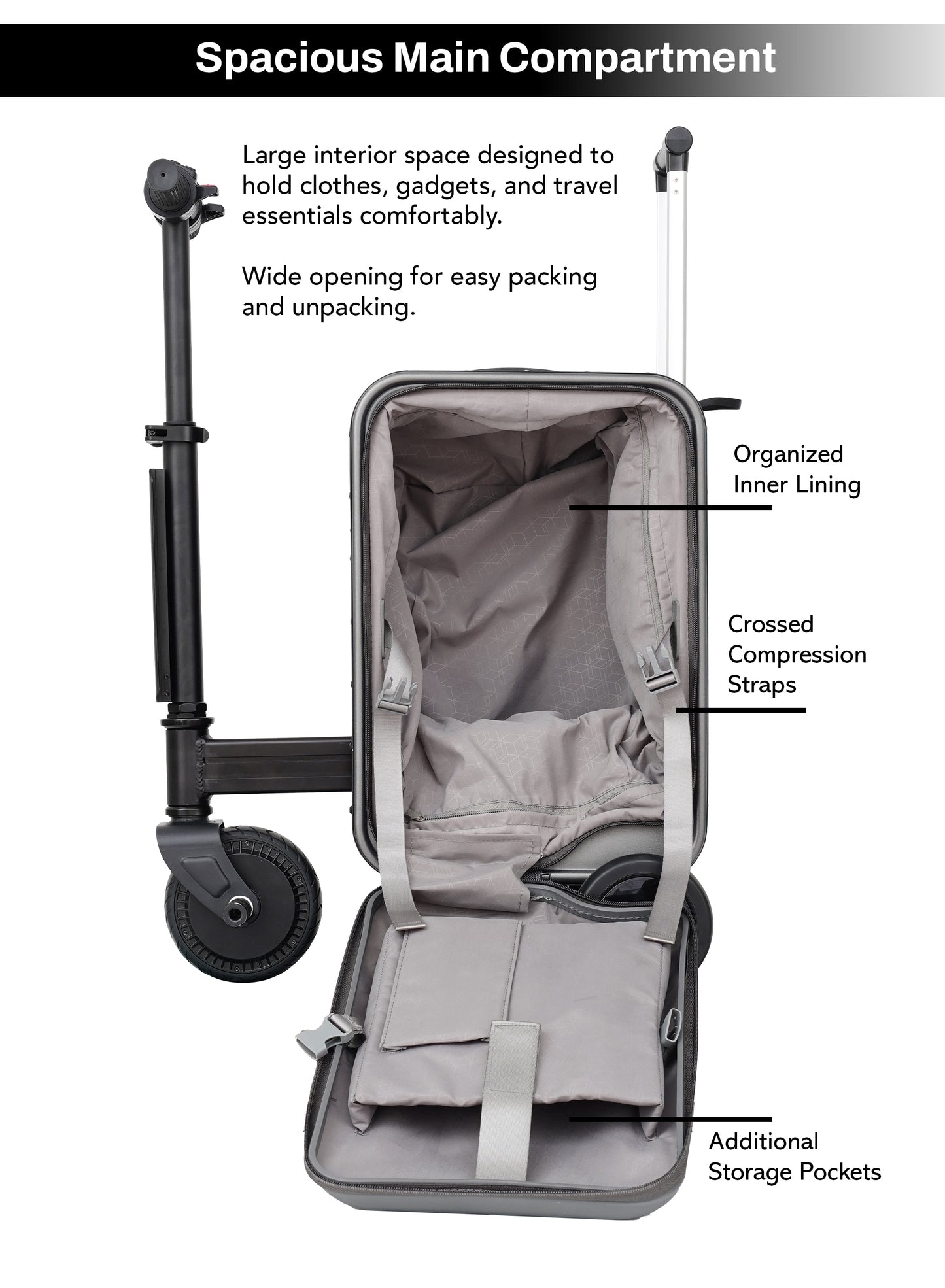 Parajohn Etro Cabin Size 20 inches Rideable Aluminum + Polycarbonate Rechargeable Electric Suitcase Scooter