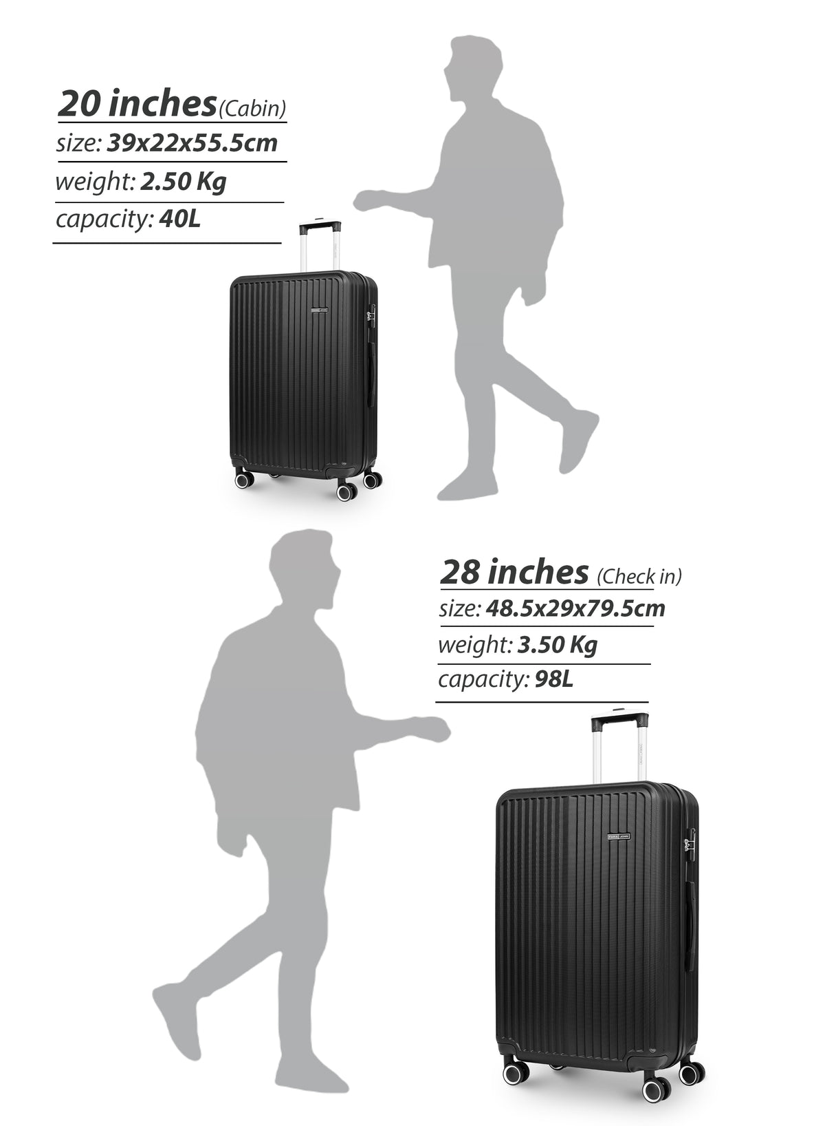 Parajohn Vertex Series 20" Cabin ABS Luggage | 10KG 8-Wheel Suitcase