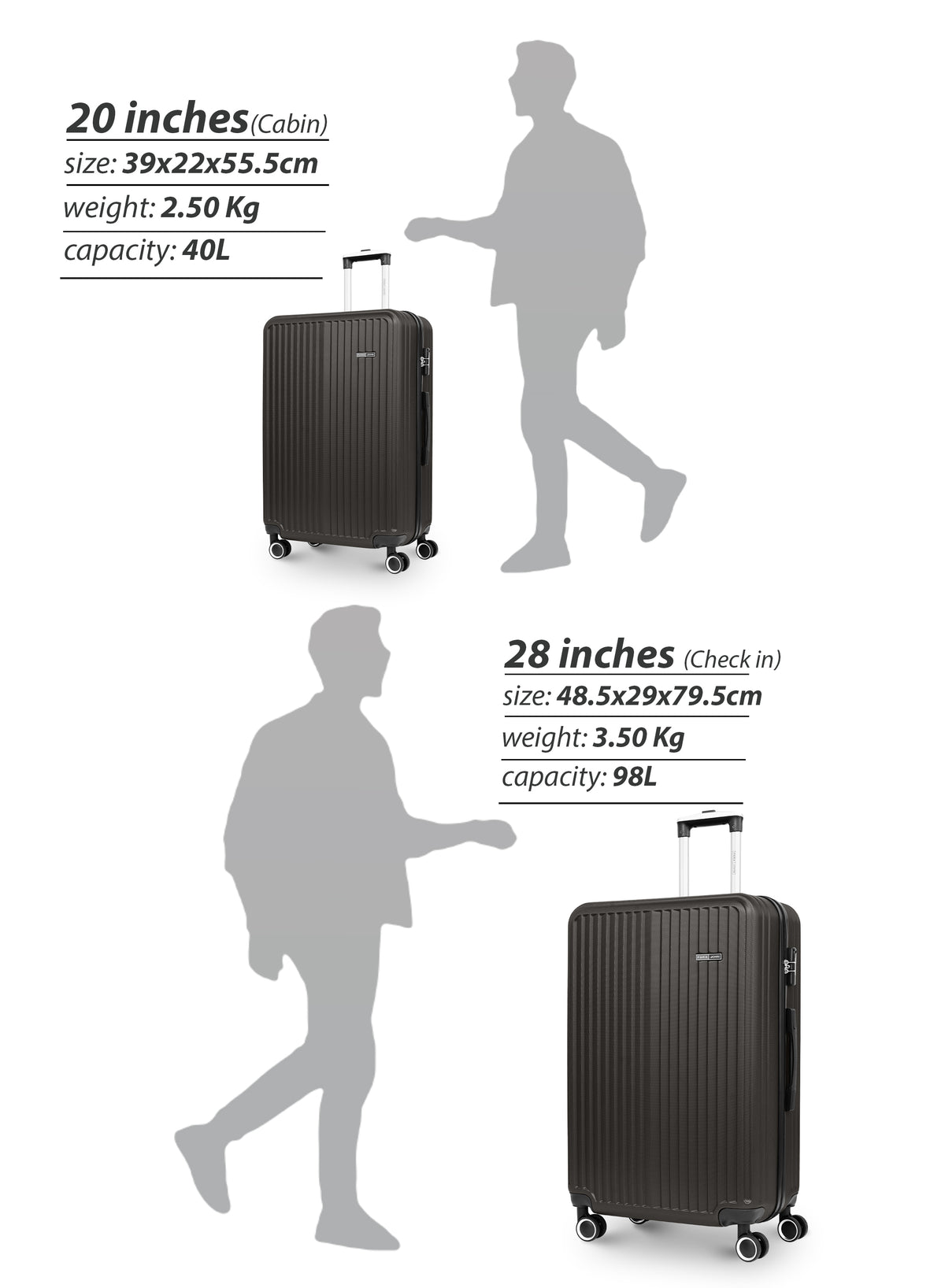 Parajohn Vertex Series 20" Cabin ABS Luggage | 10KG 8-Wheel Suitcase