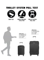 Parajohn Noir Series Set of 2 Luggage | Lightweight Small 10KG & Large 30KG ABS 8 Wheels Trolley Hardsided Travel Suitcase  PARAJOHN UAE