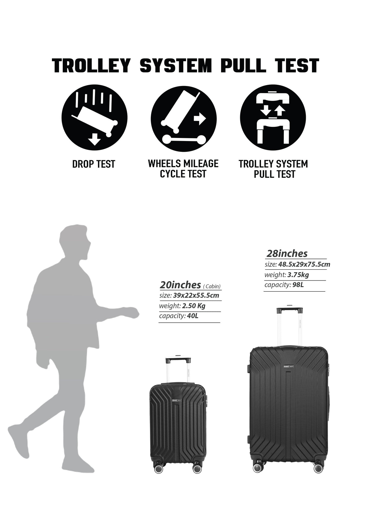 Parajohn Noir Series Set of 2 Luggage | Lightweight Small 10KG & Large 30KG ABS 8 Wheels Trolley Hardsided Travel Suitcase  PARAJOHN UAE