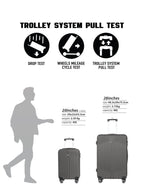 Parajohn Noir Series Set of 2 Luggage | Lightweight Small 10KG & Large 30KG ABS 8 Wheels Trolley Hardsided Travel Suitcase  PARAJOHN UAE