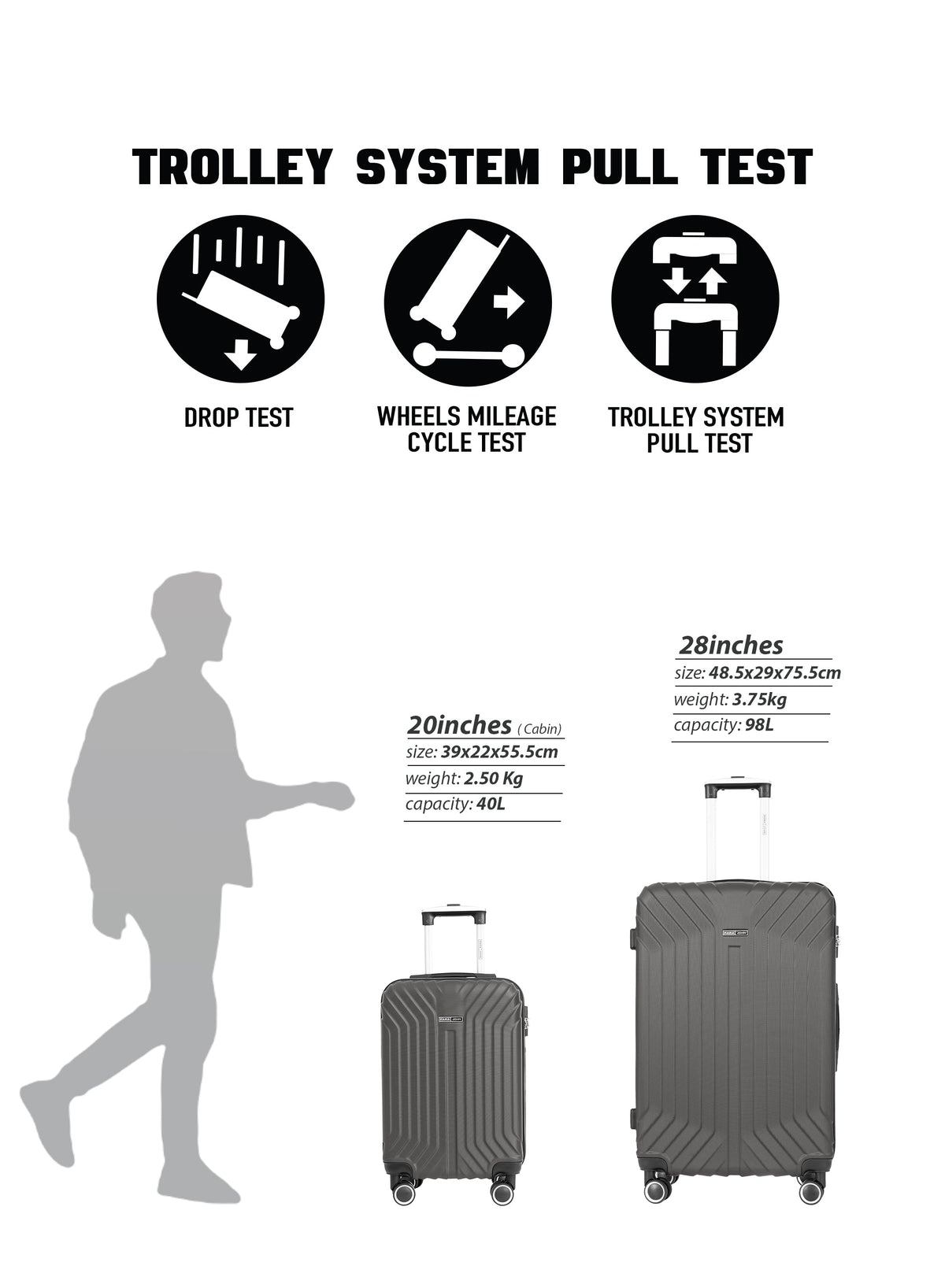 Parajohn Noir Series Set of 2 Luggage | Lightweight Small 10KG & Large 30KG ABS 8 Wheels Trolley Hardsided Travel Suitcase  PARAJOHN UAE