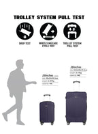 Parajohn Noir Series Set of 2 Luggage | Lightweight Small 10KG & Large 30KG ABS 8 Wheels Trolley Hardsided Travel Suitcase  PARAJOHN UAE