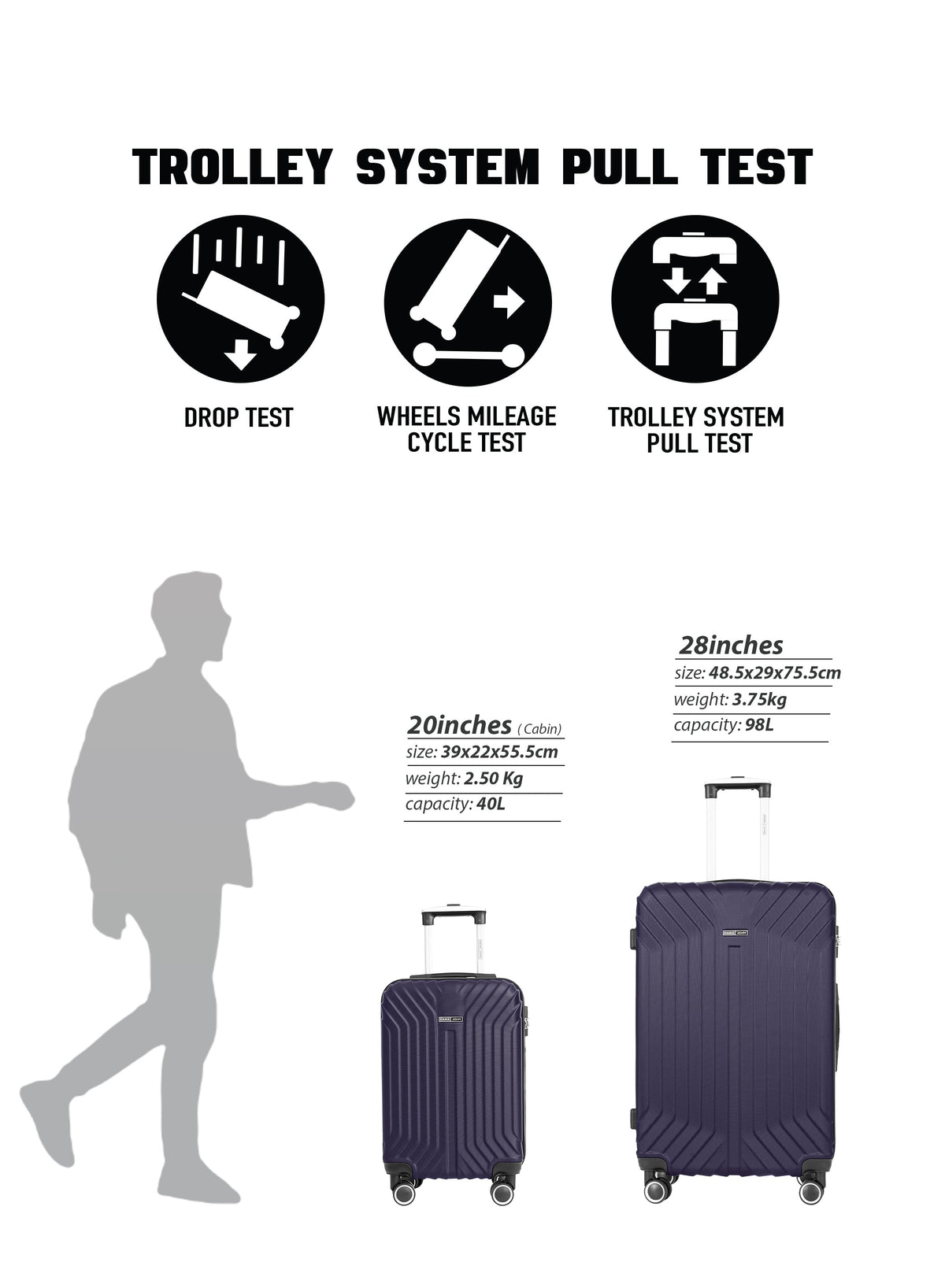 Parajohn Noir Series Set of 2 Luggage | Lightweight Small 10KG & Large 30KG ABS 8 Wheels Trolley Hardsided Travel Suitcase  PARAJOHN UAE