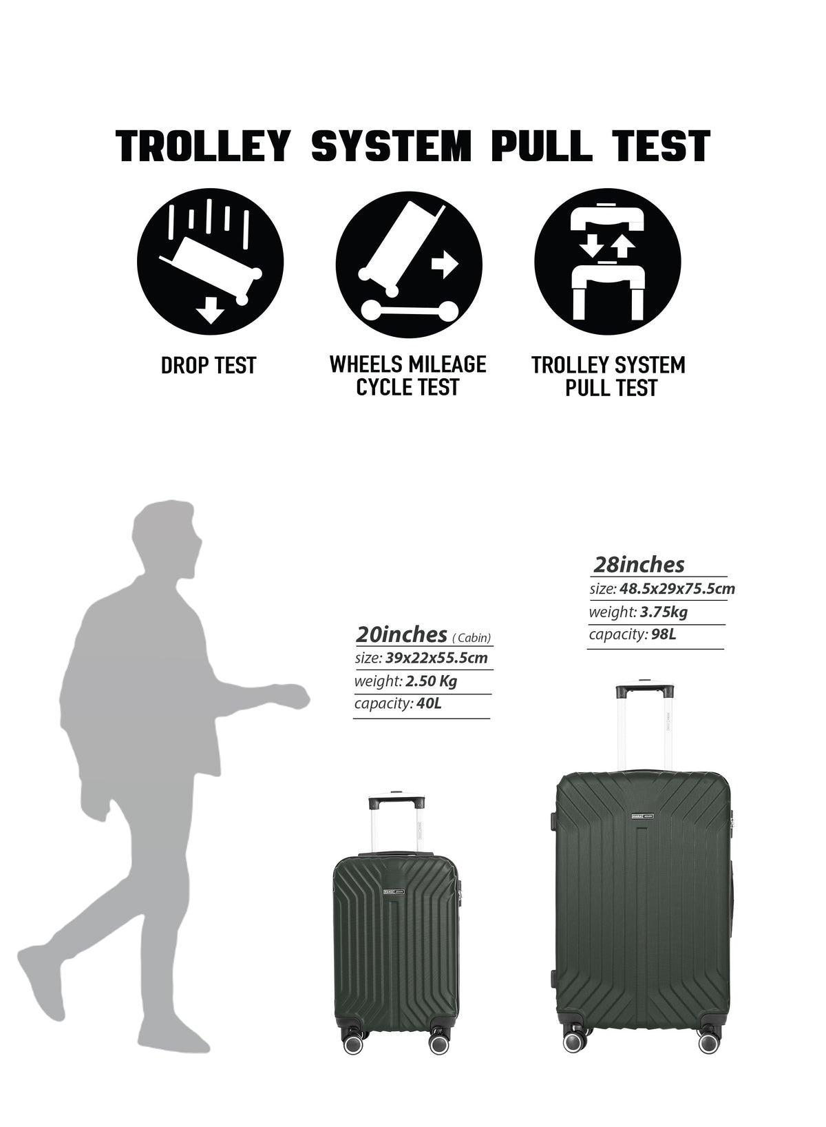 Parajohn Noir Series Set of 2 Luggage | Lightweight Small 10KG & Large 30KG ABS 8 Wheels Trolley Hardsided Travel Suitcase  PARAJOHN UAE