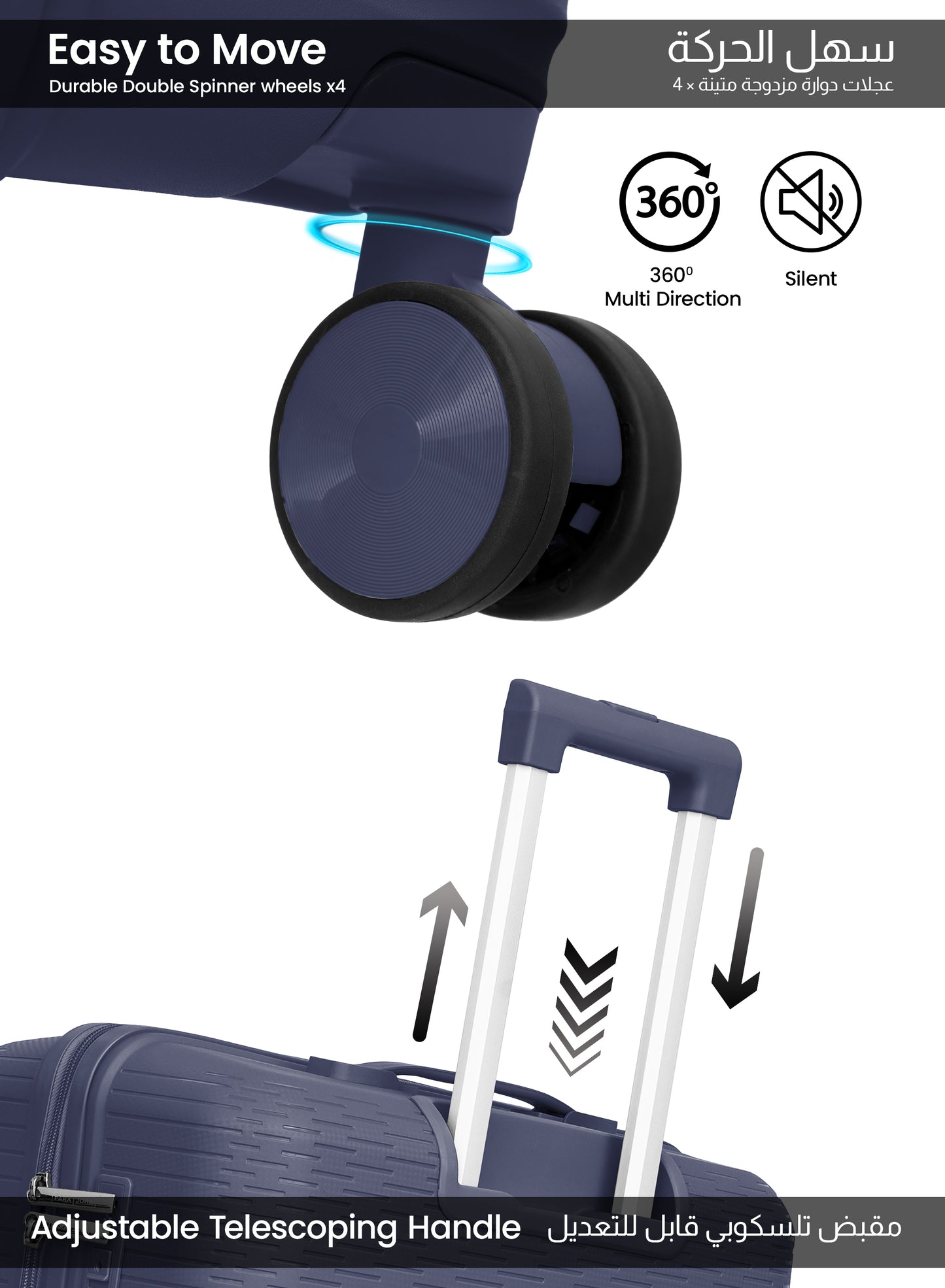 Parajohn Skyline Series Set of 2 Polypropylene 10KG+30KG  Premium Luggage Set