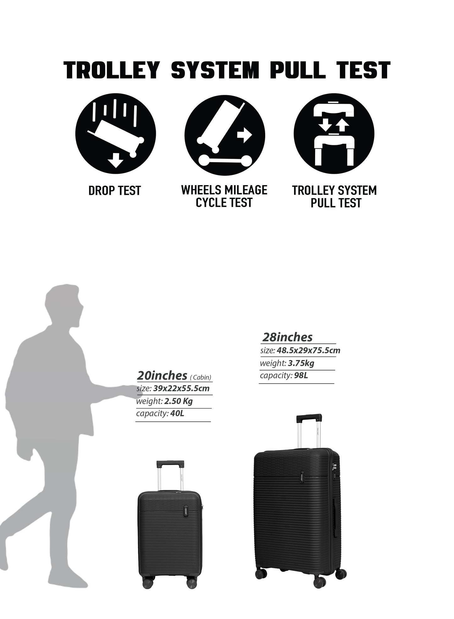 Parajohn Skyline Series Set of 2 Polypropylene 10KG+30KG  Premium Luggage Set