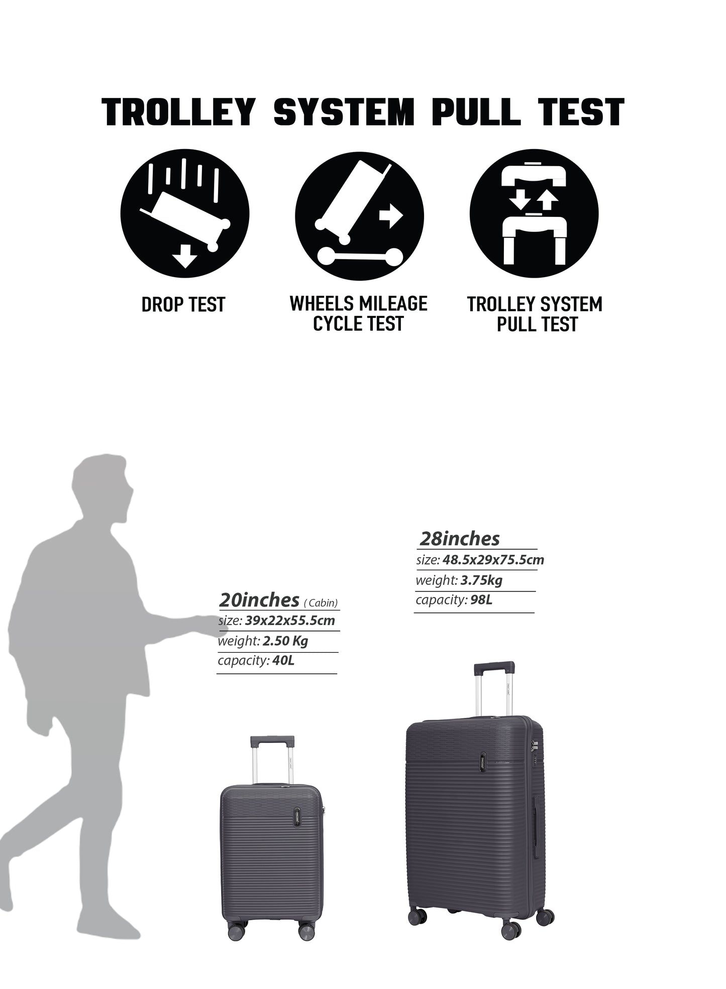 Parajohn Skyline Series Set of 2 Polypropylene 10KG+30KG  Premium Luggage Set