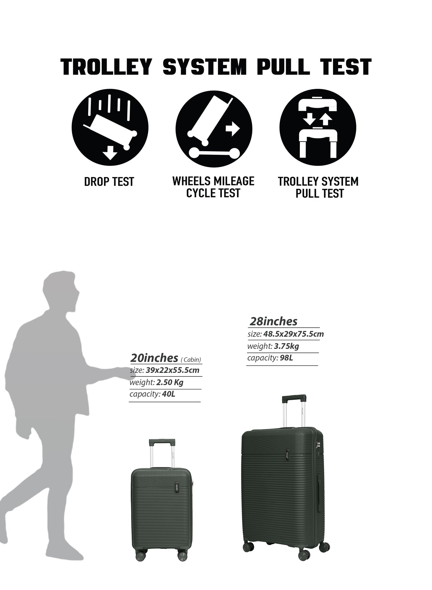 Parajohn Skyline Series Set of 2 Polypropylene 10KG+30KG  Premium Luggage Set