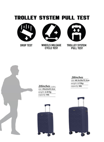 Parajohn CarryX Series Set of 2 Luggage| Small 10KG & Large 30KG Polypropylene 8 Wheel Trolley Hardsided Travel Suitcase