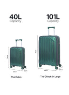 Parajohn ARMOUR - Colour-Shift PP Luggage Set of 2  PARAJOHN UAE