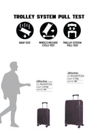 Parajohn ARMOUR - Colour-Shift PP Luggage Set of 2  PARAJOHN UAE