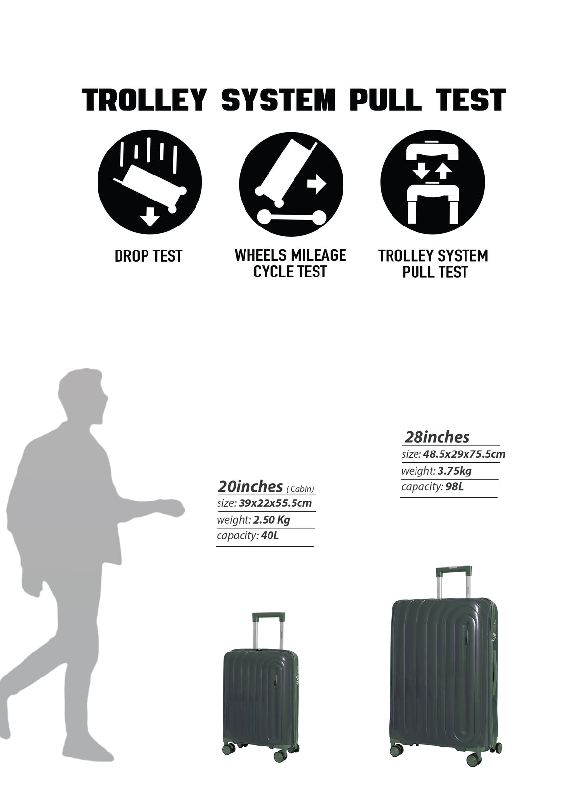 Parajohn ARMOUR - Colour-Shift PP Luggage Set of 2