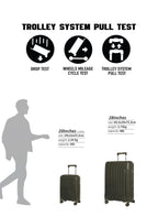 Parajohn ARMOUR - Colour-Shift PP Luggage Set of 2  PARAJOHN UAE