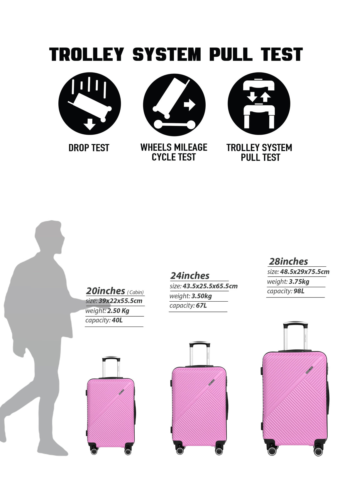Parajohn Vectron 3-Piece ABS Luggage Set – 20/24/28 Inch 360° Spinner Wheels, Lightweight Durable Travel Suitcases  PARAJOHN UAE