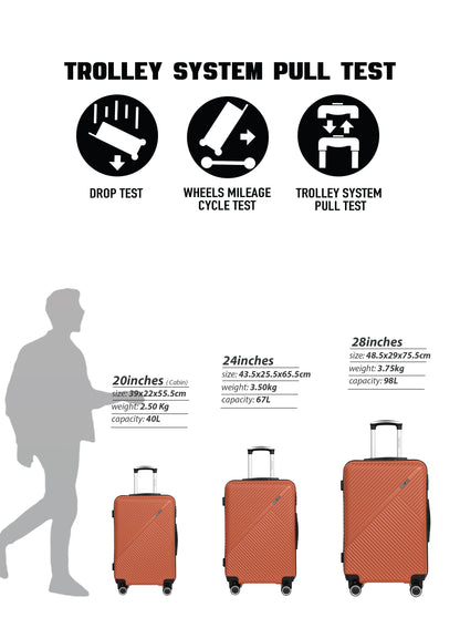 Parajohn Vectron 3-Piece ABS Luggage Set – 20/24/28 Inch 360° Spinner Wheels, Lightweight Durable Travel Suitcases  PARAJOHN UAE