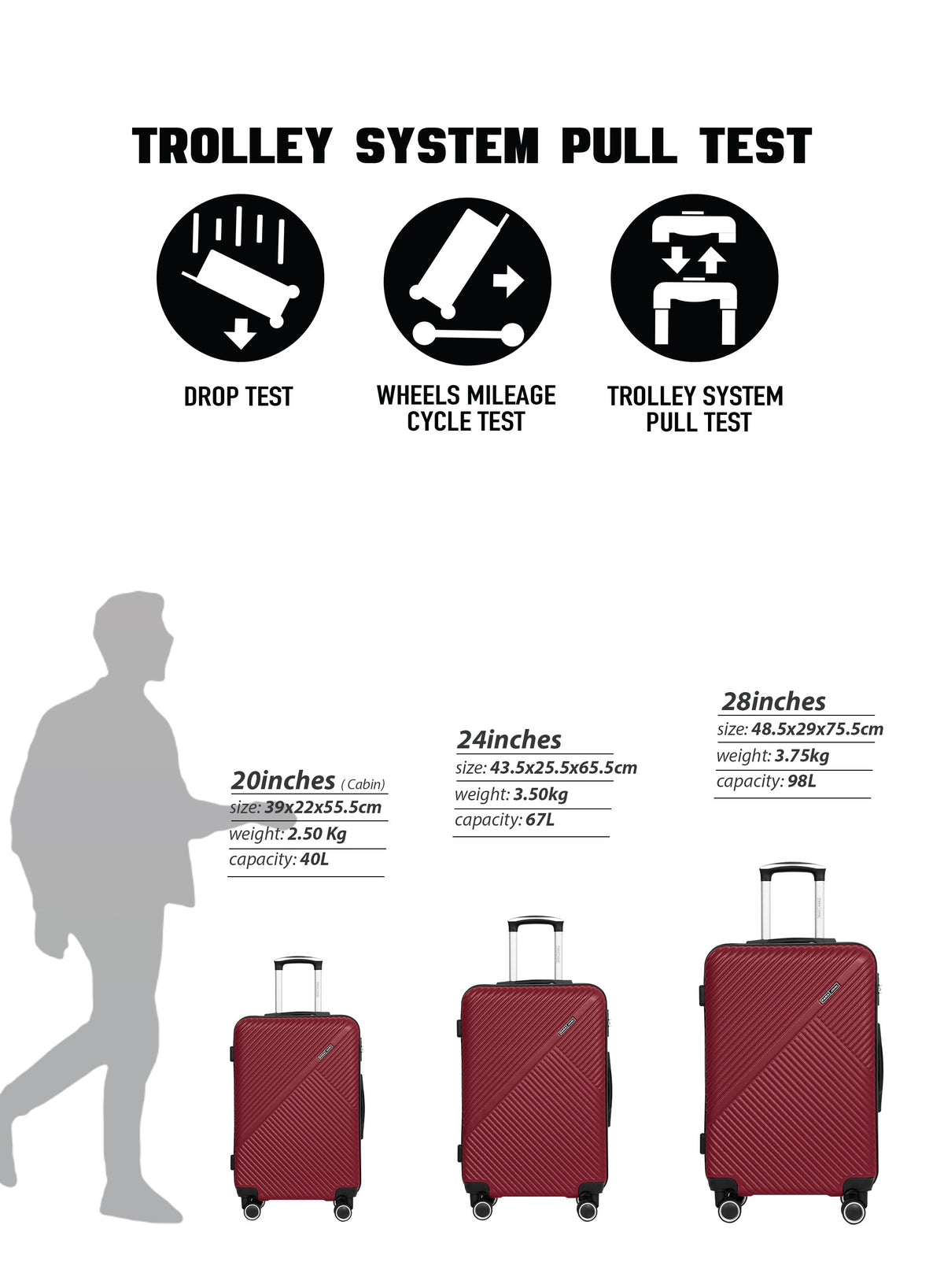 Parajohn Vectron 3-Piece ABS Luggage Set – 20/24/28 Inch 360° Spinner Wheels, Lightweight Durable Travel Suitcases  PARAJOHN UAE