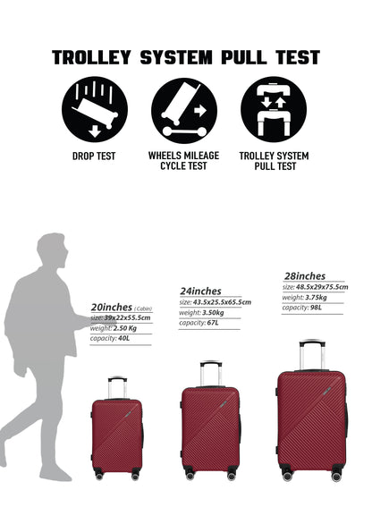 Parajohn Vectron 3-Piece ABS Luggage Set – 20/24/28 Inch 360° Spinner Wheels, Lightweight Durable Travel Suitcases  PARAJOHN UAE