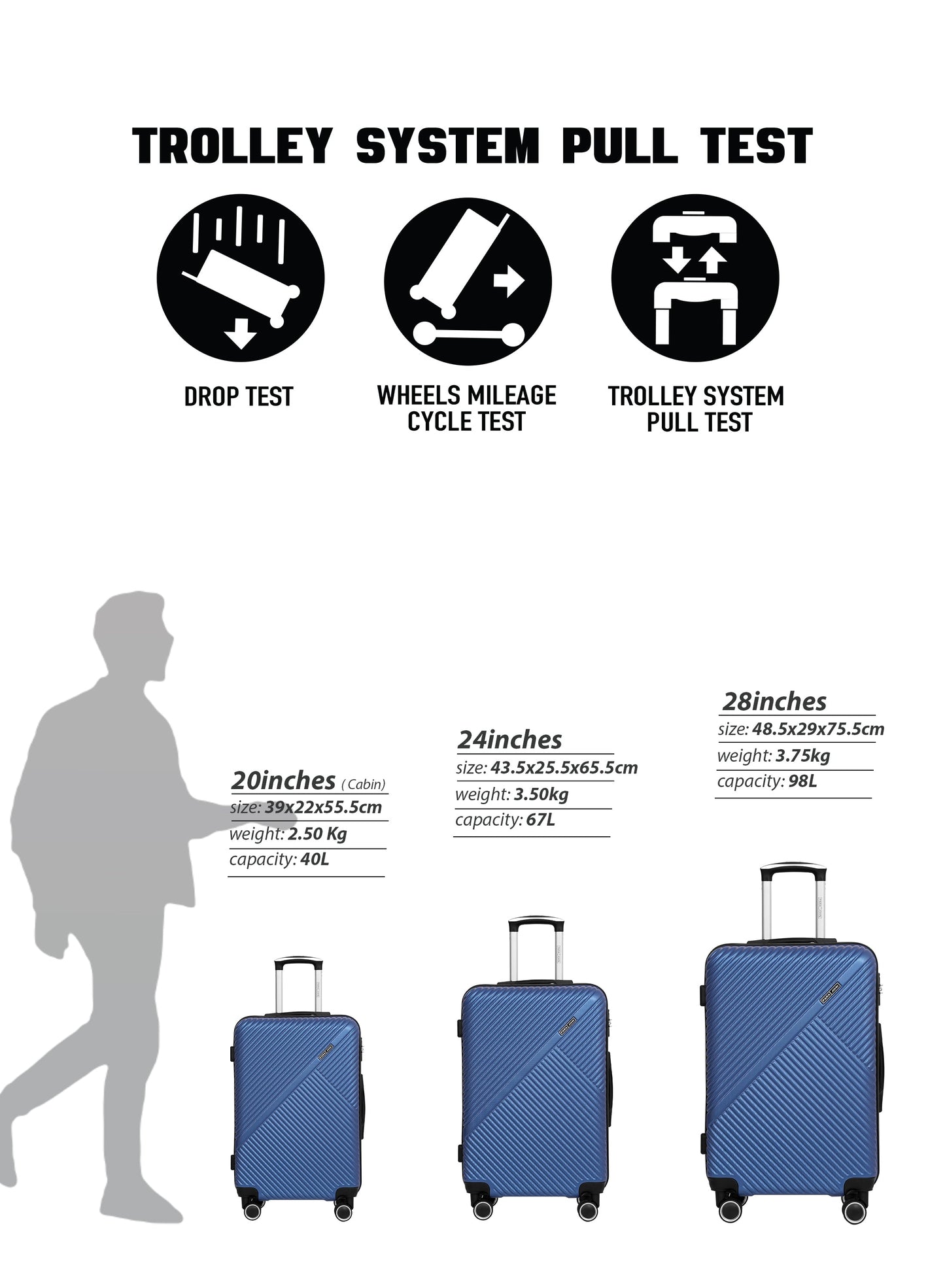 Parajohn Vectron 3-Piece ABS Luggage Set – 20/24/28 Inch 360° Spinner Wheels, Lightweight Durable Travel Suitcases  PARAJOHN UAE