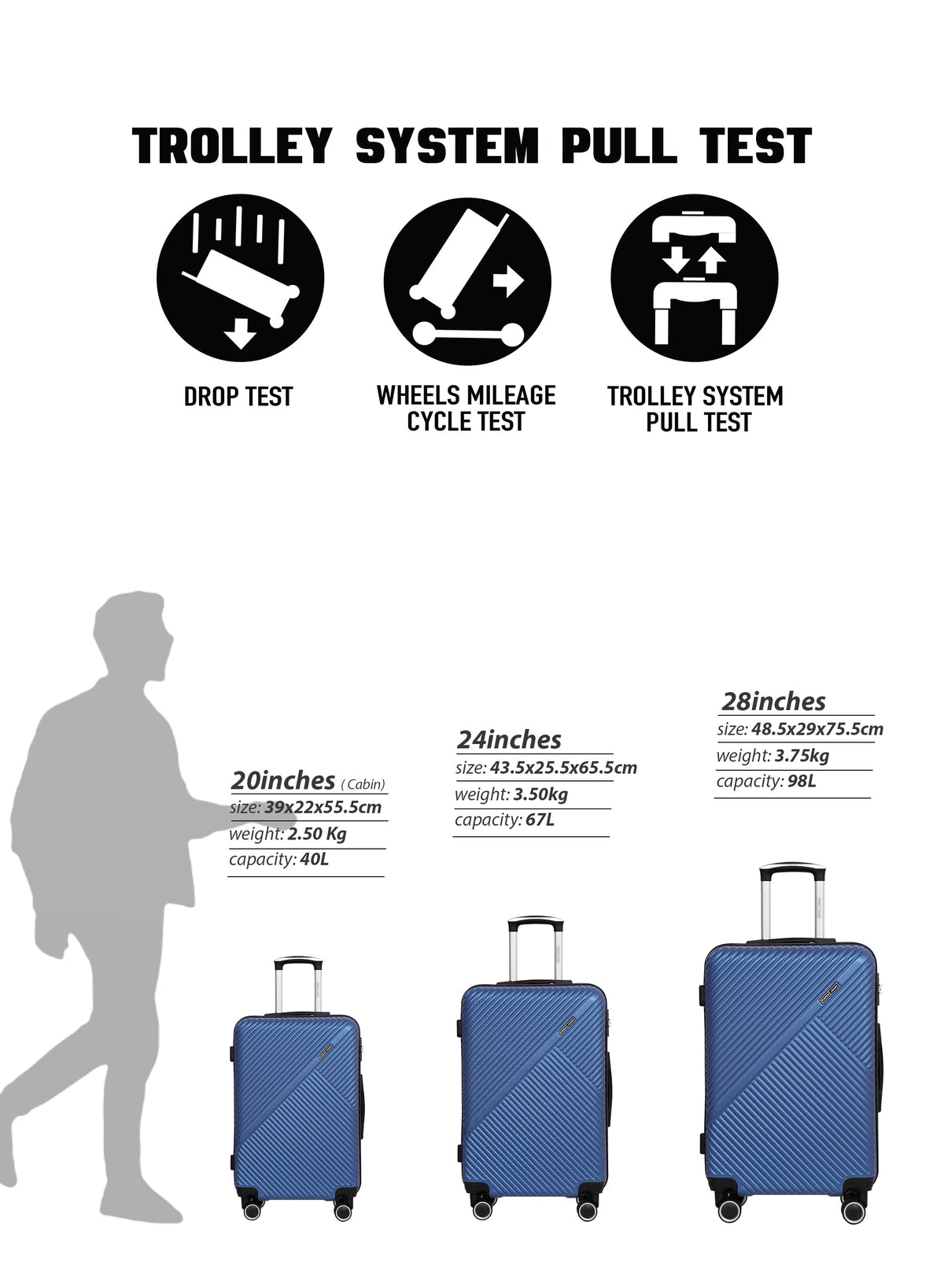Parajohn Vectron 3-Piece ABS Luggage Set – 20/24/28 Inch 360° Spinner Wheels, Lightweight Durable Travel Suitcases  PARAJOHN UAE