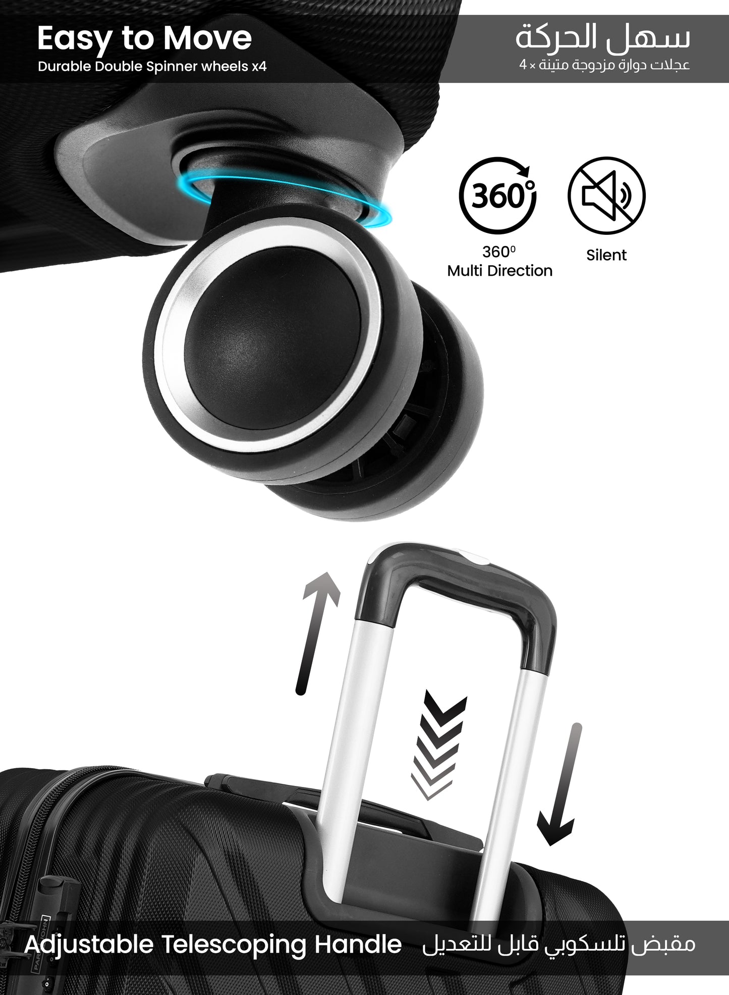 Parajohn Prisma 3 Piece Lightweight ABS 20, 24 & 28 inches 8 Wheels Luggage Set + Free Backpack