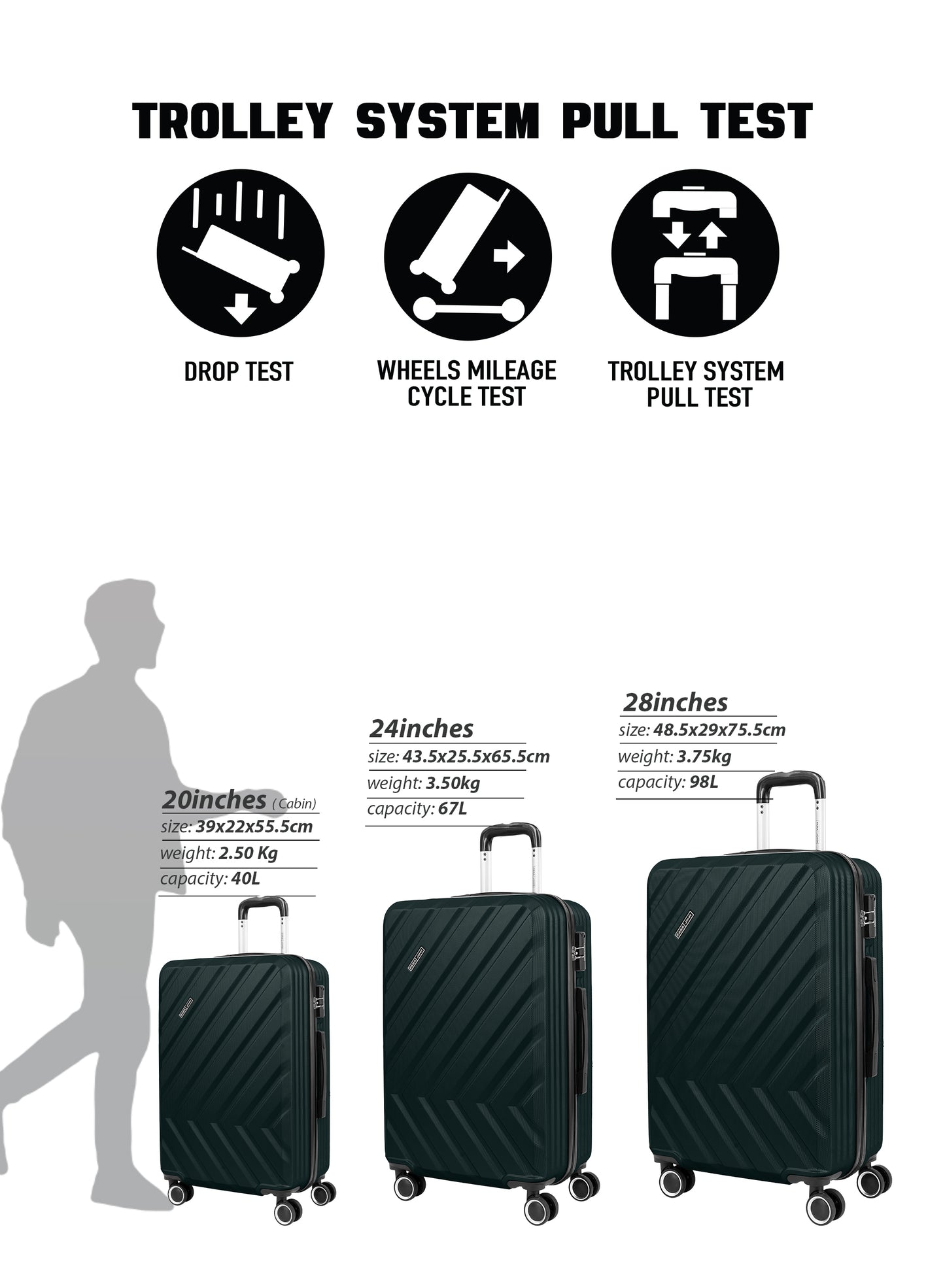 Parajohn Prisma 3 Piece Lightweight ABS 20, 24 & 28 inches 8 Wheels Luggage Set + Free Backpack