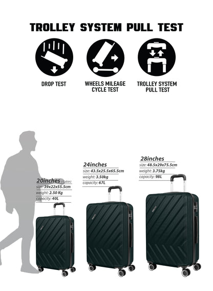 Parajohn Prisma 3 Piece Lightweight ABS 20, 24 & 28 inches 8 Wheels Luggage Set + Free Backpack