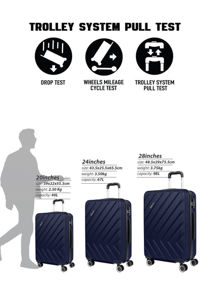 Parajohn Prisma 3 Piece Lightweight ABS 20, 24 & 28 inches 8 Wheels Luggage Set + Free Backpack