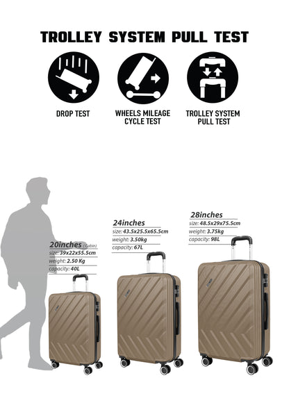 Parajohn Prisma 3 Piece Lightweight ABS 20, 24 & 28 inches 8 Wheels Luggage Set + Free Backpack