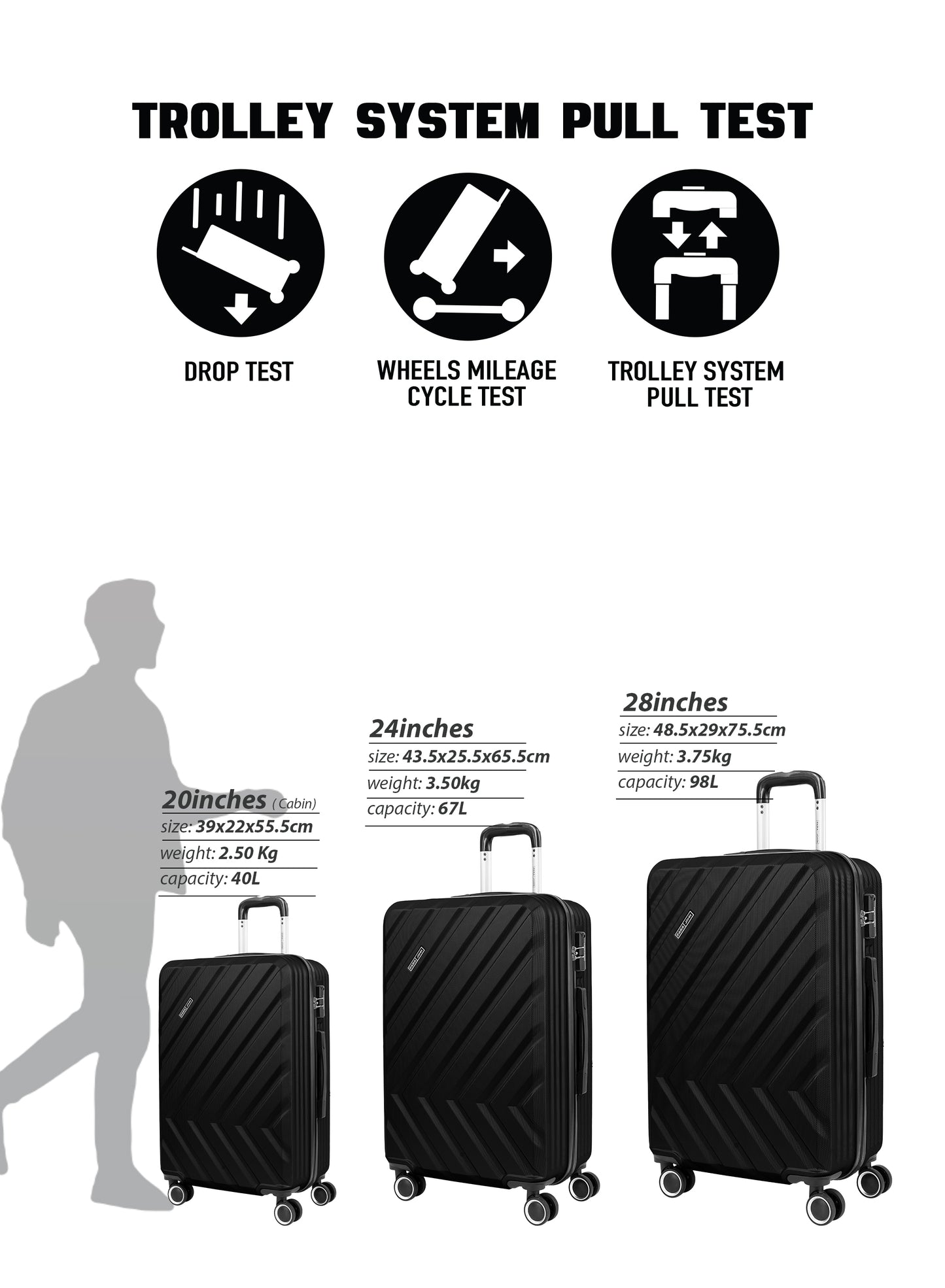 Parajohn Prisma 3 Piece Lightweight ABS 20, 24 & 28 inches 8 Wheels Luggage Set + Free Backpack