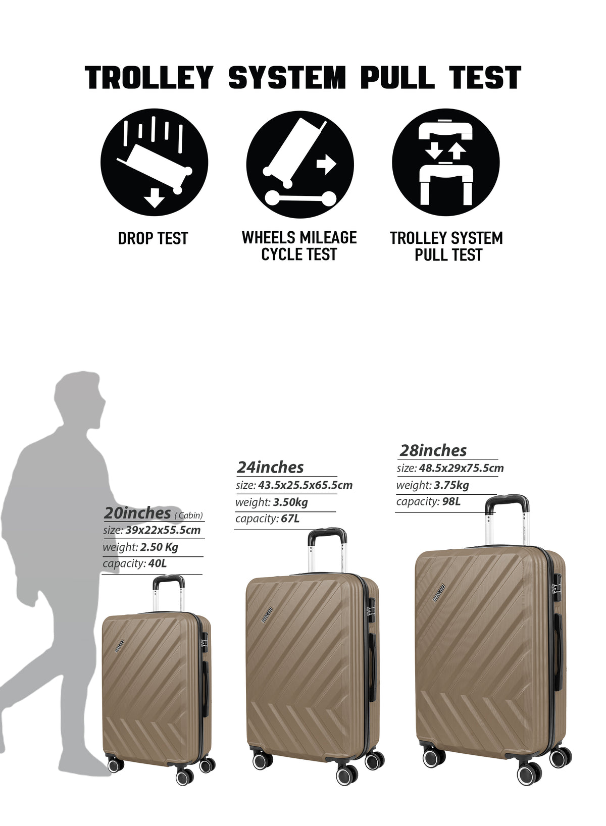 Parajohn Prisma Lightweight ABS Travel Luggage Bag, Set if 3