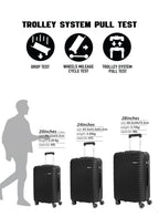 Parajohn Circles 3-Piece ABS Luggage Set | 8 Spinner Wheels  PARAJOHN UAE