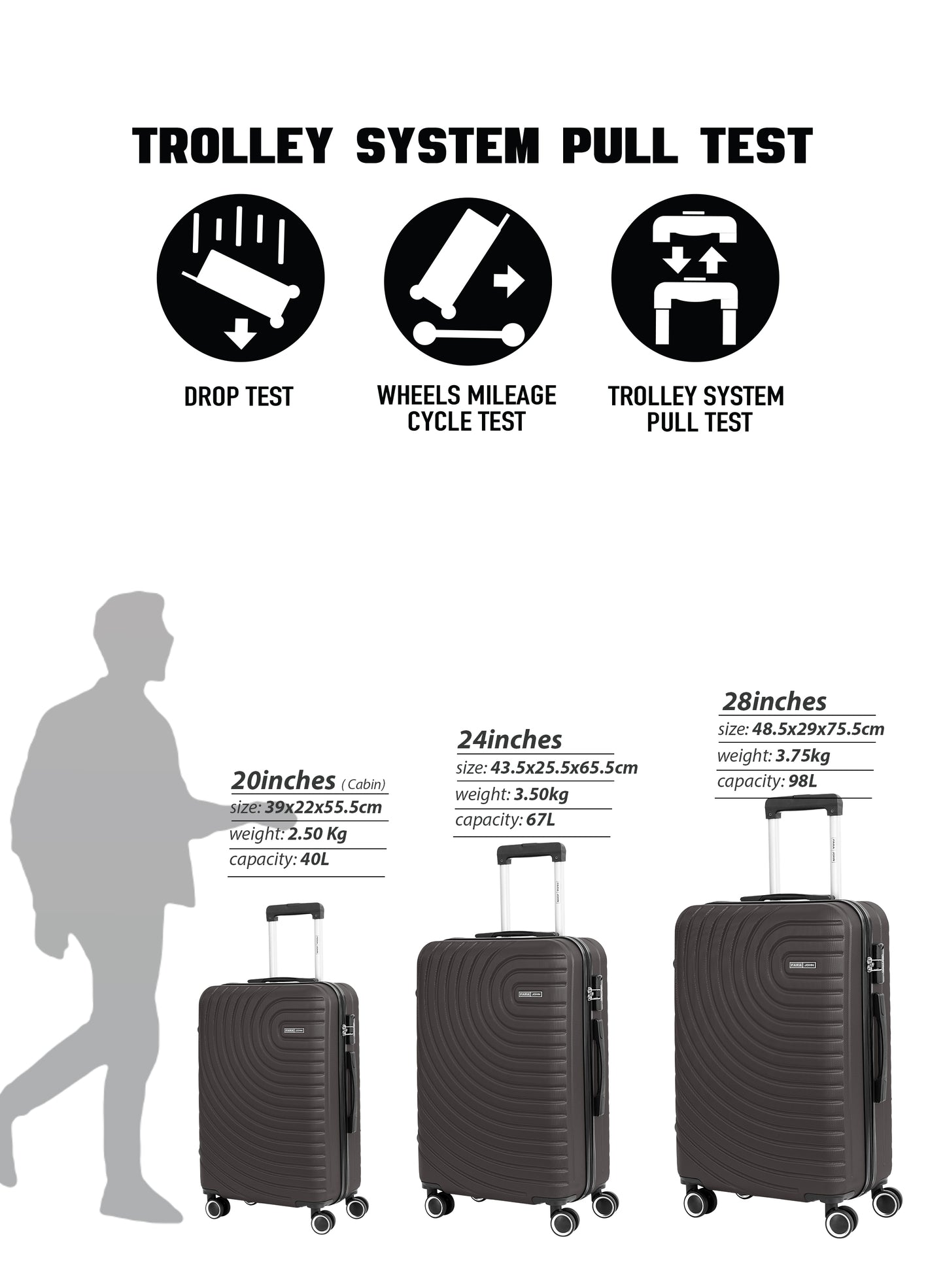 Parajohn Circles 3 Piece Lightweight ABS 20, 24 & 28 inches 8 Wheels Luggage Set + Free Backpack