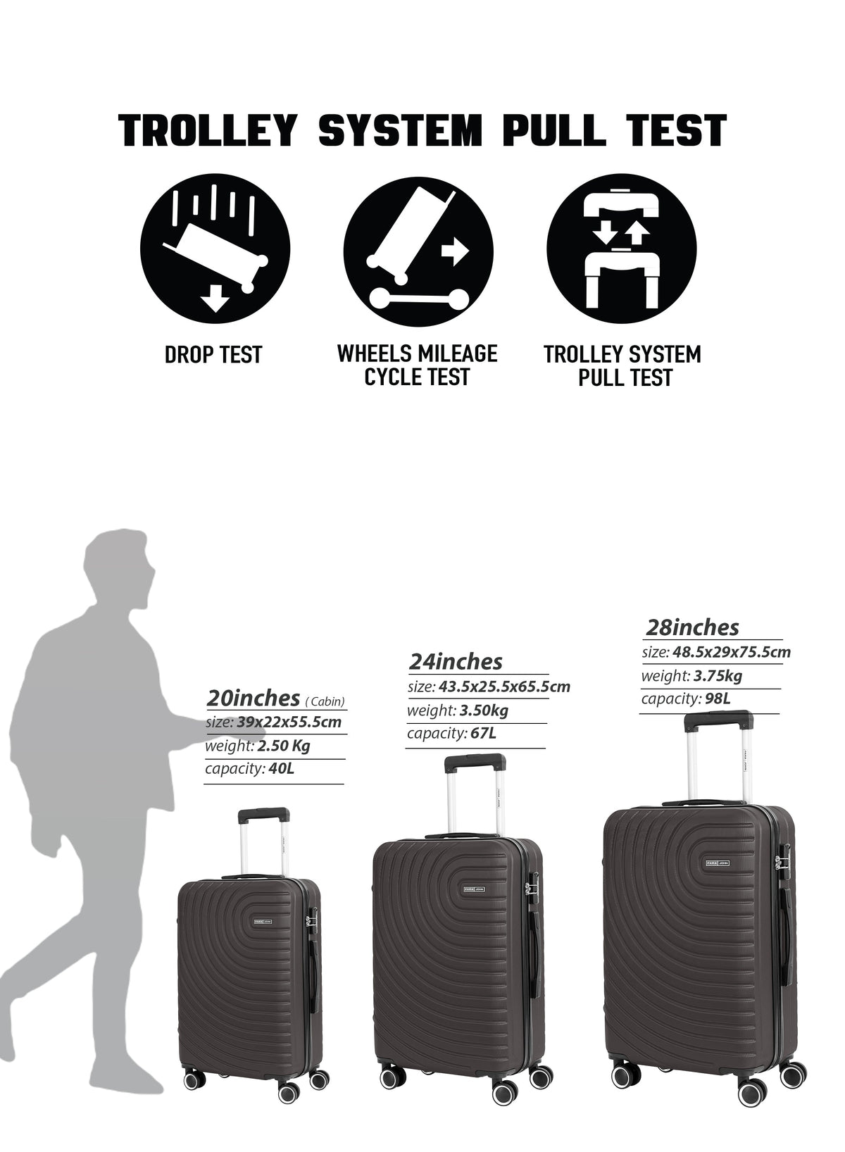 Parajohn Circles 3-Piece ABS Luggage Set | 8 Spinner Wheels  PARAJOHN UAE