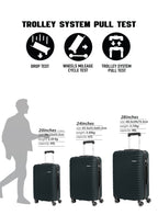 Parajohn Circles 3-Piece ABS Luggage Set | 8 Spinner Wheels  PARAJOHN UAE