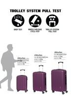 Parajohn Keno Series Set of 2 Luggage | Lightweight Small 10KG & Medium 20KG ABS 8 Wheels Trolley Hardsided Travel Suitcase  PARAJOHN UAE