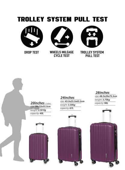 Parajohn Keno Series Set of 2 Luggage | Lightweight Small 10KG & Medium 20KG ABS 8 Wheels Trolley Hardsided Travel Suitcase  PARAJOHN UAE