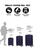 Parajohn Keno Series Set of 2 Luggage | Lightweight Small 10KG & Medium 20KG ABS 8 Wheels Trolley Hardsided Travel Suitcase  PARAJOHN UAE