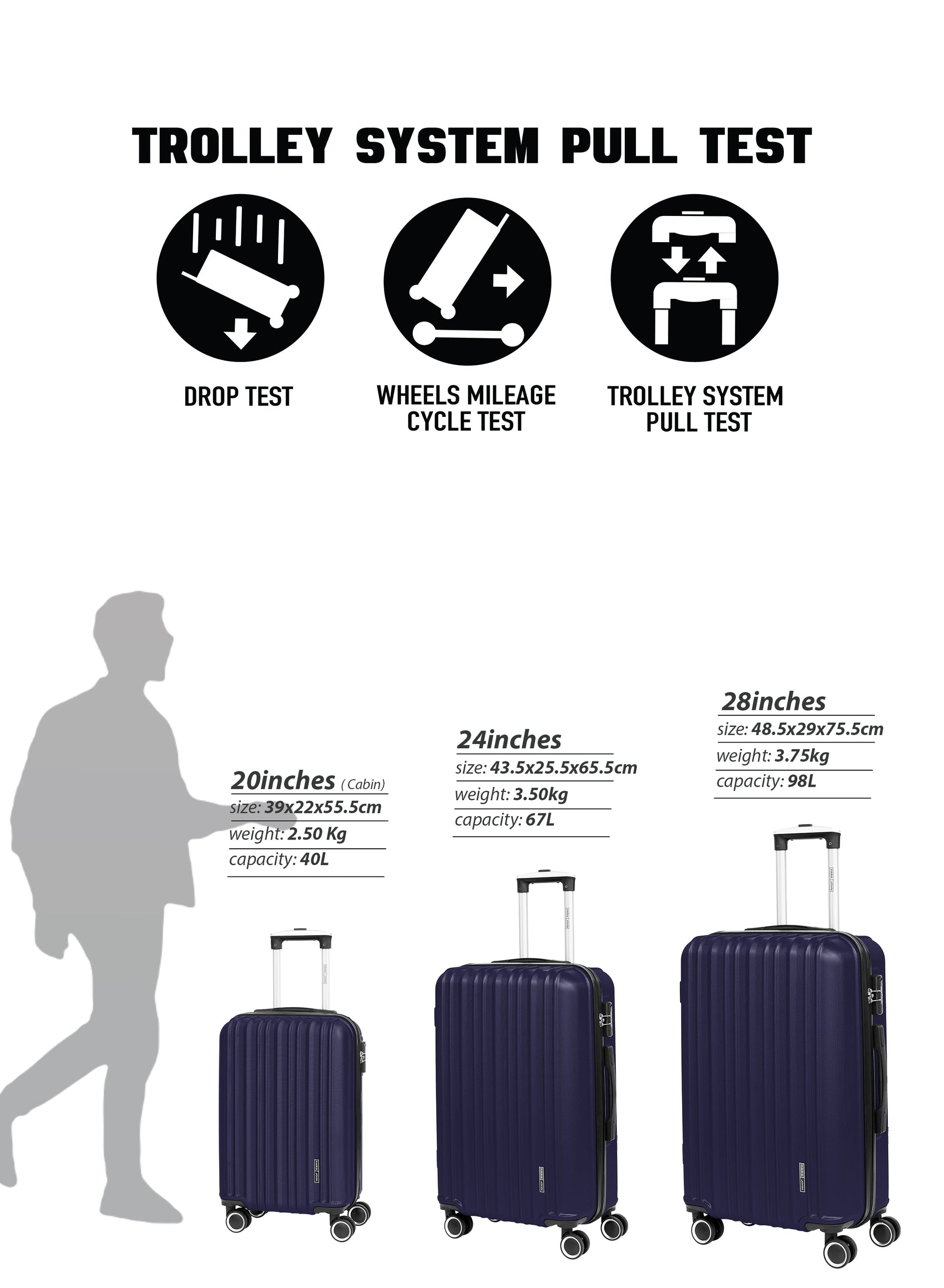 Parajohn Keno Series Set of 2 Luggage | Lightweight Small 10KG & Medium 20KG ABS 8 Wheels Trolley Hardsided Travel Suitcase  PARAJOHN UAE