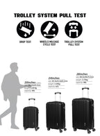 Parajohn Keno 3 Piece Lightweight ABS 20, 24 & 28 inches 8 Wheels Luggage Set  PARAJOHN UAE