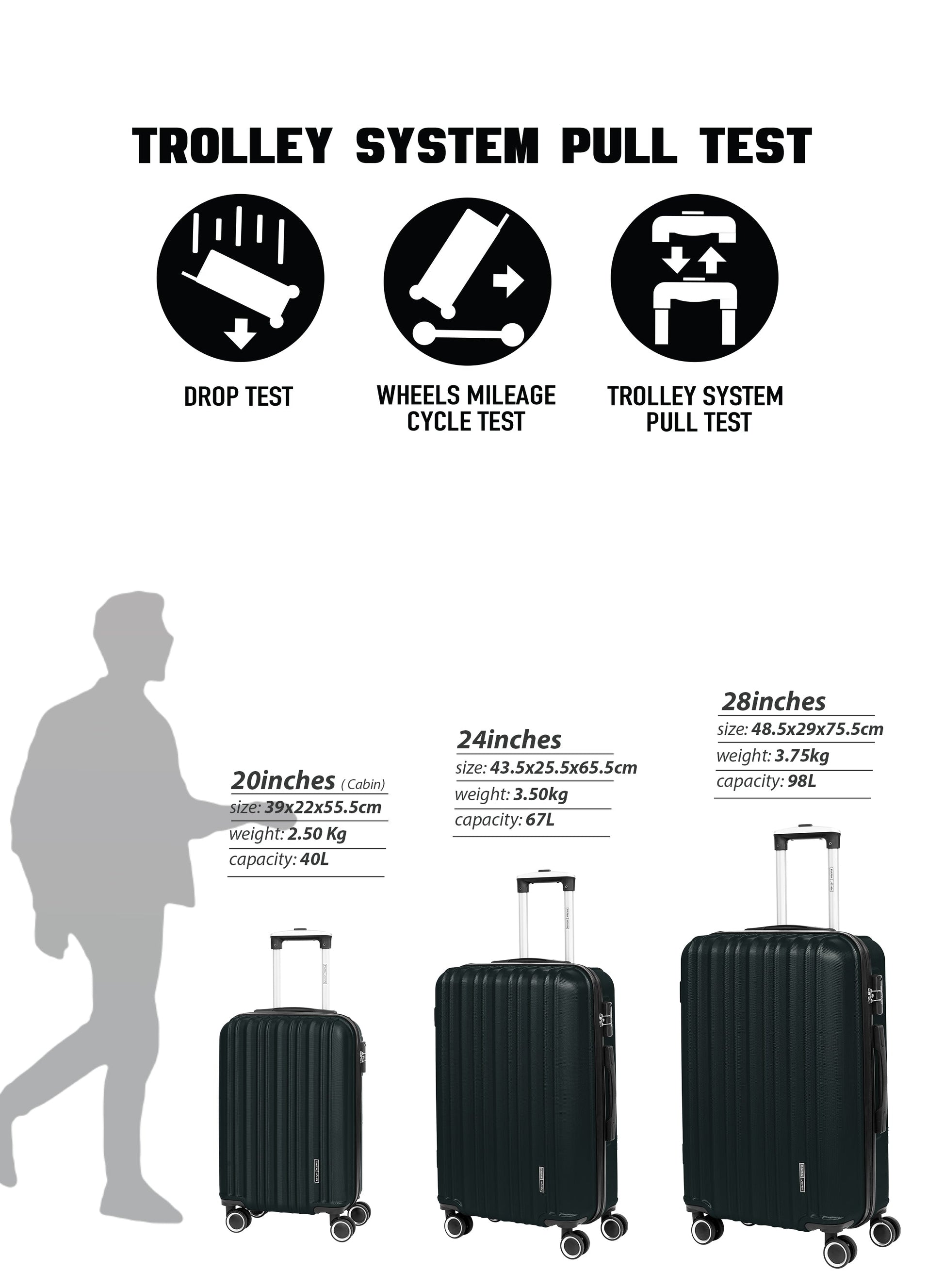 Parajohn Keno Series Set of 2 Luggage | Lightweight Small 10KG & Medium 20KG ABS 8 Wheels Trolley Hardsided Travel Suitcase  PARAJOHN UAE