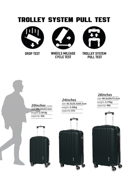 Parajohn Keno Series Set of 2 Luggage | Lightweight Small 10KG & Medium 20KG ABS 8 Wheels Trolley Hardsided Travel Suitcase  PARAJOHN UAE