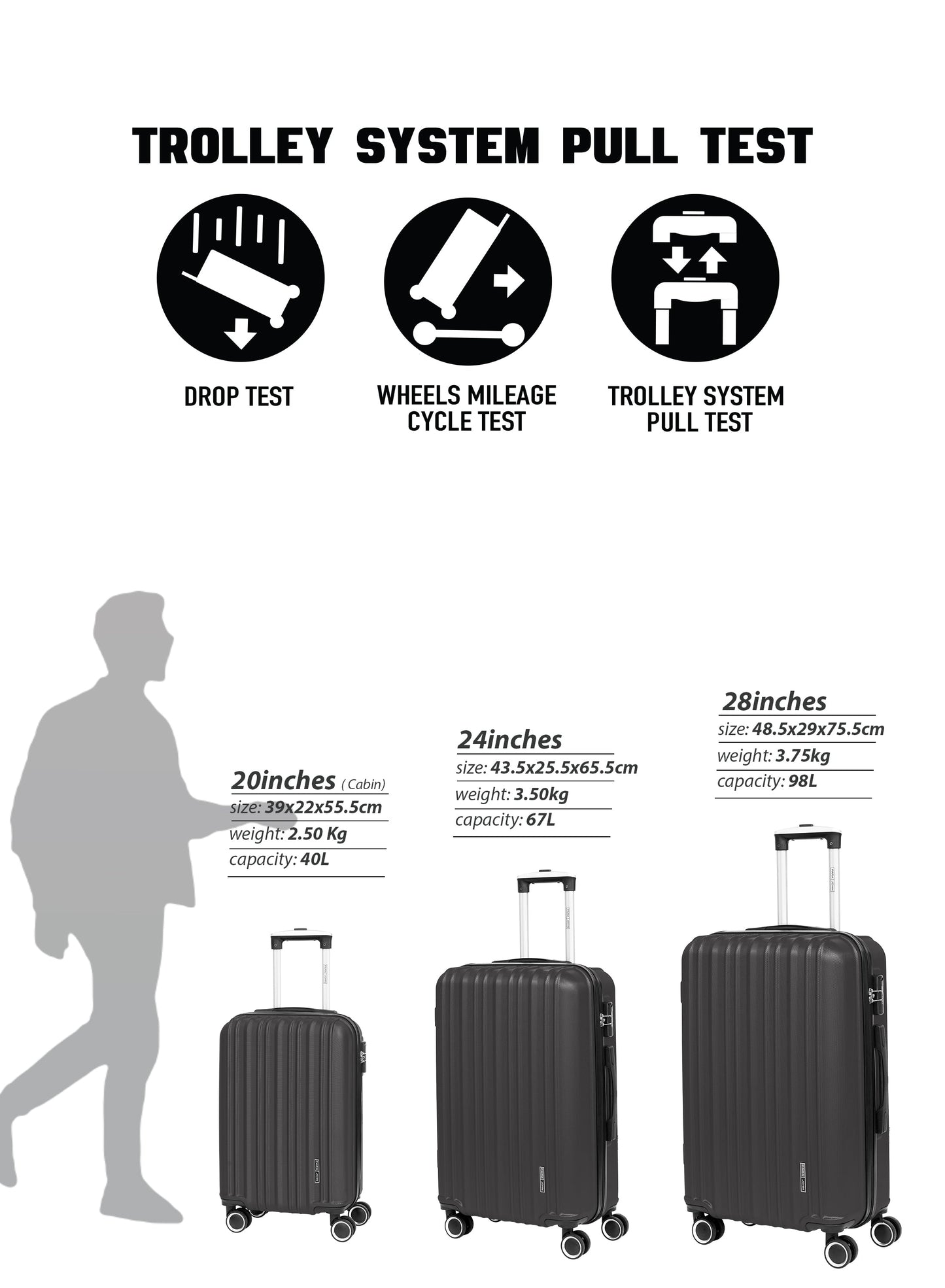 Parajohn Keno Series Set of 2 Luggage | Lightweight Small 10KG & Medium 20KG ABS 8 Wheels Trolley Hardsided Travel Suitcase  PARAJOHN UAE