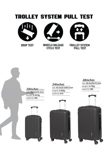 Parajohn Keno Series Set of 2 Luggage | Lightweight Small 10KG & Medium 20KG ABS 8 Wheels Trolley Hardsided Travel Suitcase  PARAJOHN UAE
