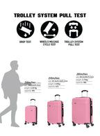 Parajohn Bravo 3-Piece Luggage Set | ABS Hardside, 8 Wheels  PARAJOHN UAE