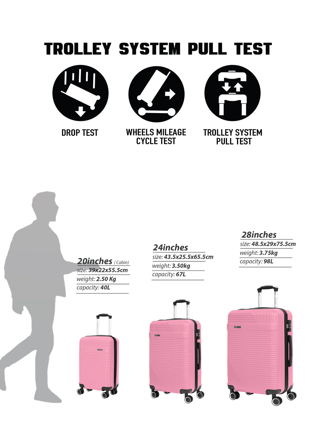 Parajohn Bravo 3-Piece Luggage Set | ABS Hardside, 8 Wheels  PARAJOHN UAE