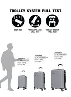 Parajohn Bravo 3-Piece Luggage Set | ABS Hardside, 8 Wheels  PARAJOHN UAE