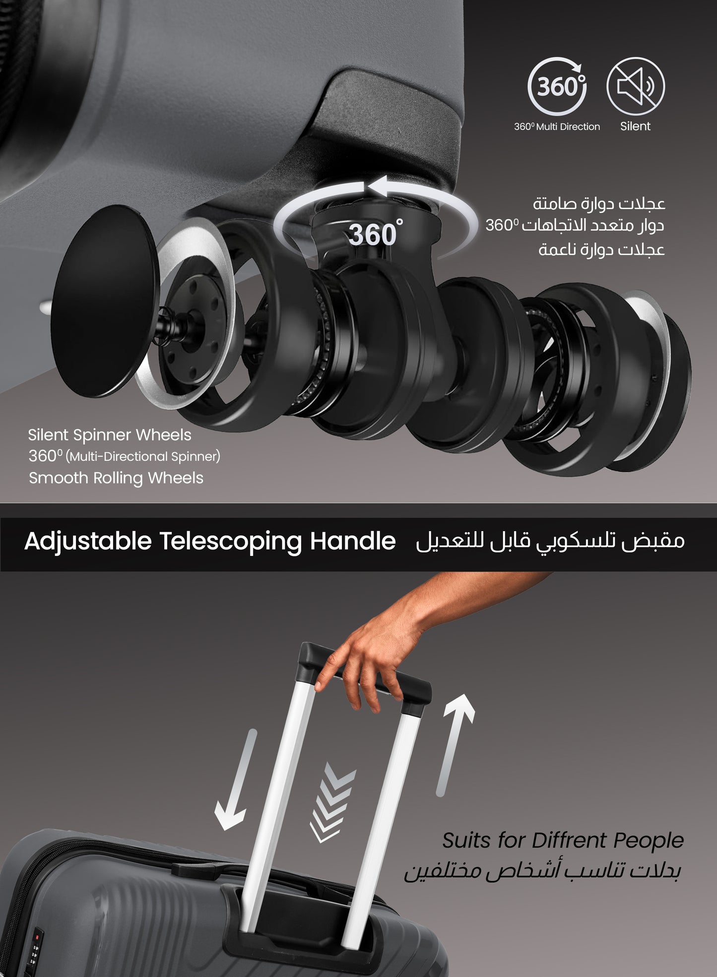 Parajohn Wyng 3 Piece Lightweight PP 20, 24 & 28 inches 8 Wheels Luggage Set + Free Backpack