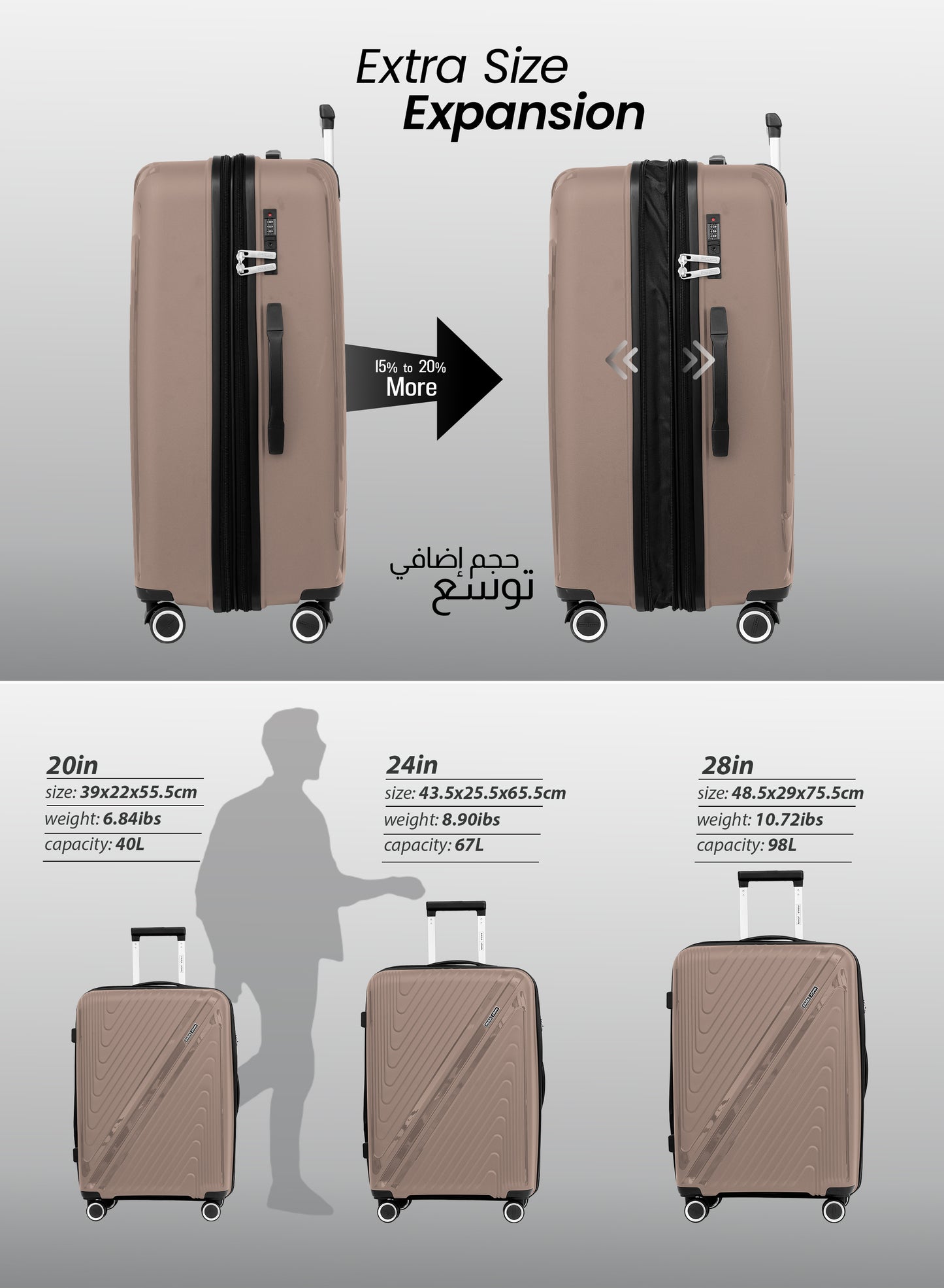 Parajohn Wyng 3 Piece Lightweight PP 20, 24 & 28 inches 8 Wheels Luggage Set + Free Backpack